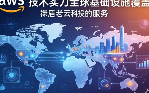国外云计算公司哪家好？海外云服务器推荐哪家靠谱