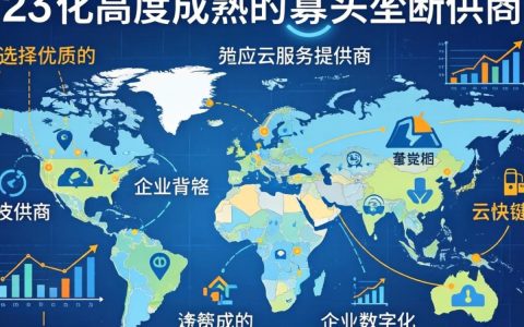 国外云计算公司有哪些？国外云计算公司排名前十推荐