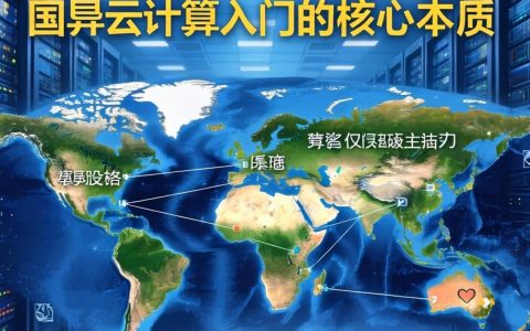国外云计算入门是啥？新手如何选择云服务器