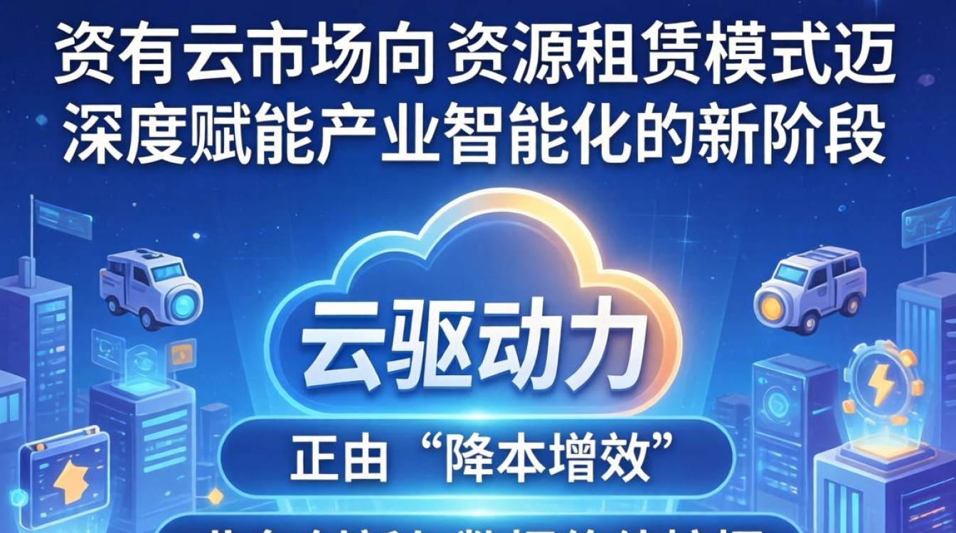 公有云发展白皮书 公有云发展白皮书