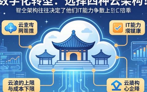公有云和私有云哪个好？公有云与私有云优缺点对比分析