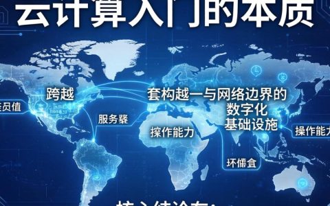 国外云计算入门到底是什么？新手如何快速上手国外云服务器