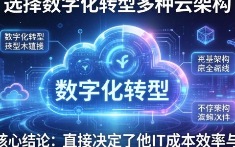 公有云和私有云的优劣势