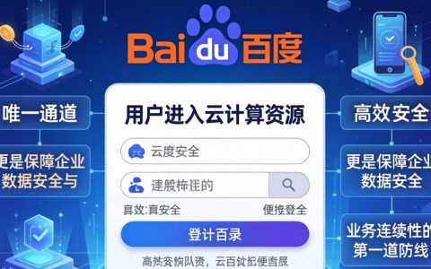 百度智能云登录入口在哪，百度智能云登录官方地址