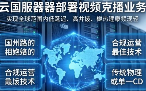 国外云服务器视频点播怎么选？国外云服务器哪家好