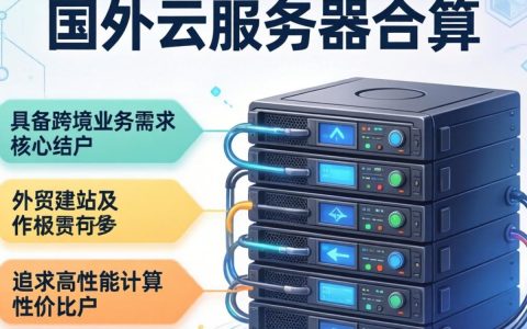 国外云服务器合算吗，国外云服务器哪家性价比高