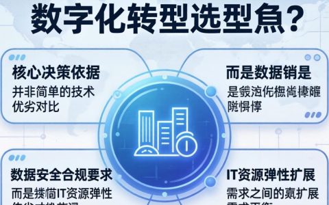 公有云和私有云有什么区别？公有云和私有云的优缺点对比