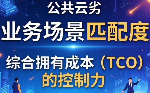 公有云哪个好？公有云选型指南与对比分析
