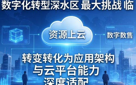 公有云原生解决方案是什么，企业上云如何选择靠谱服务商