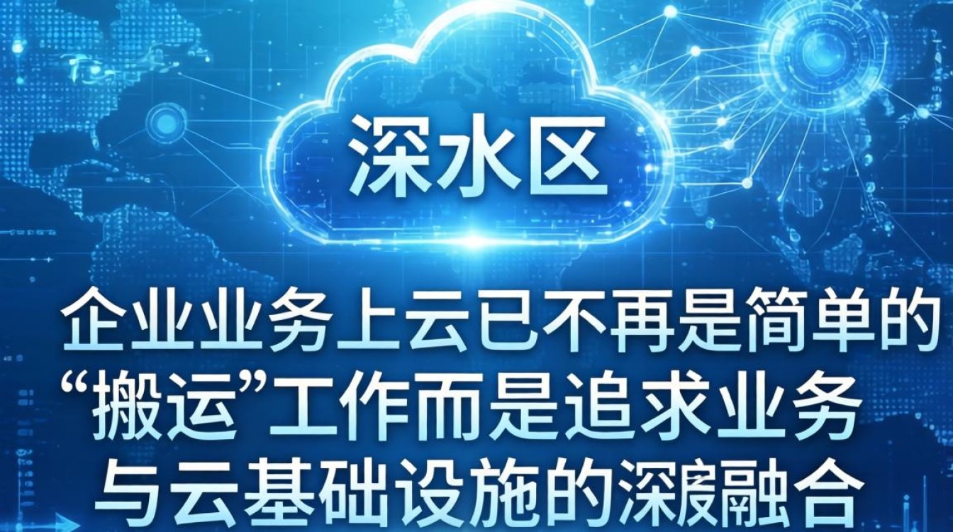公有云原生网络