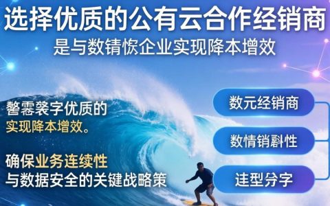 公有云合作经销商怎么选？公有云代理商加盟哪家好