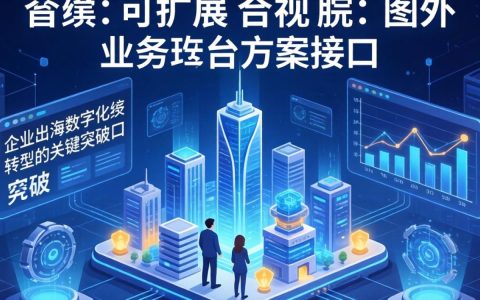 国外业务中台方案如何落地？国外业务中台接口实例有哪些成功案例