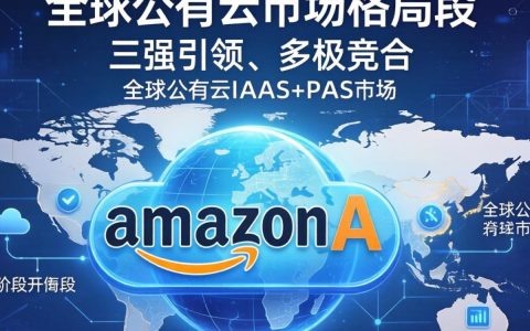 公有云公司排名前十有哪些？国内主流公有云服务商排行榜