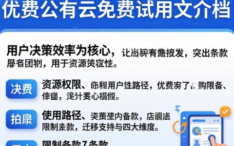 公有云免费试用有哪些限制？免费试用期多长？