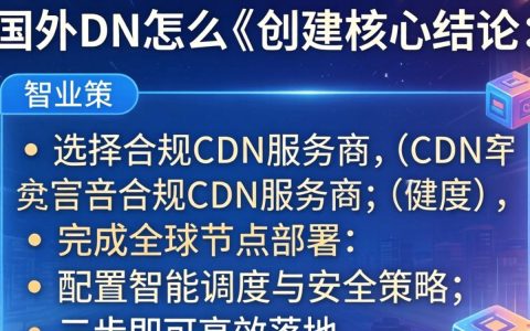 国外CDN怎么创建？国外CDN搭建步骤与主流平台对比