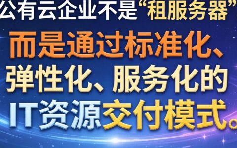 公有云企业怎么用？公有云企业使用指南与最佳实践
