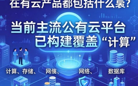 公有云产品都包括什么？公有云服务有哪些常见类型