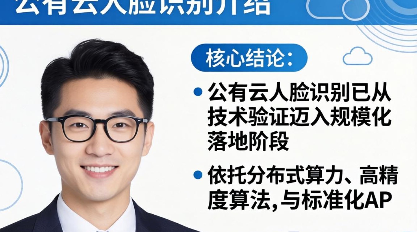 公有云人脸识别介绍 公有云人脸识别介绍