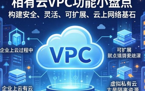 公有云VPC有哪些核心功能？VPC网络隔离与安全组配置