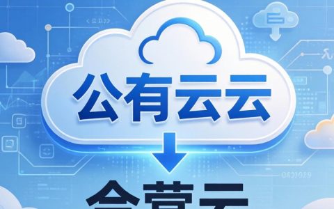 公有云与合营云有什么区别？公有云和合营云的主要差异是什么