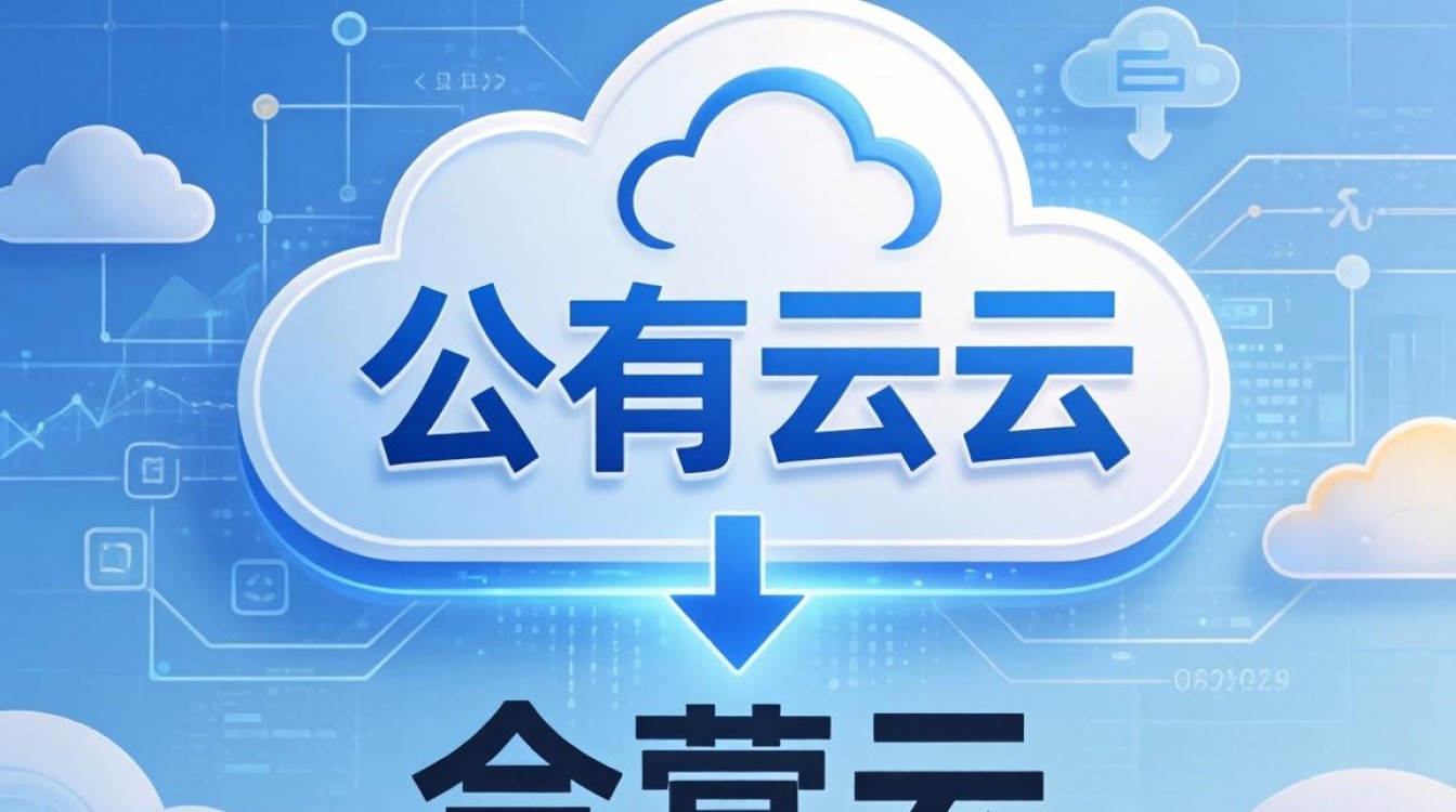 公有云与合营云的区别 公有云与合营云的区别