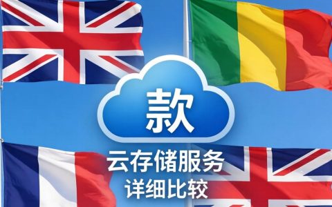 国外7款云存储服务哪个好？国外云存储服务对比推荐