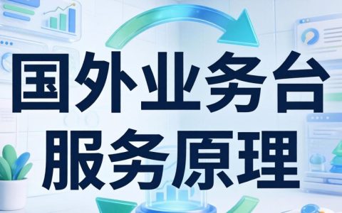 国外业务中台服务原理是什么？国外企业数字化转型中台建设方法与核心组件