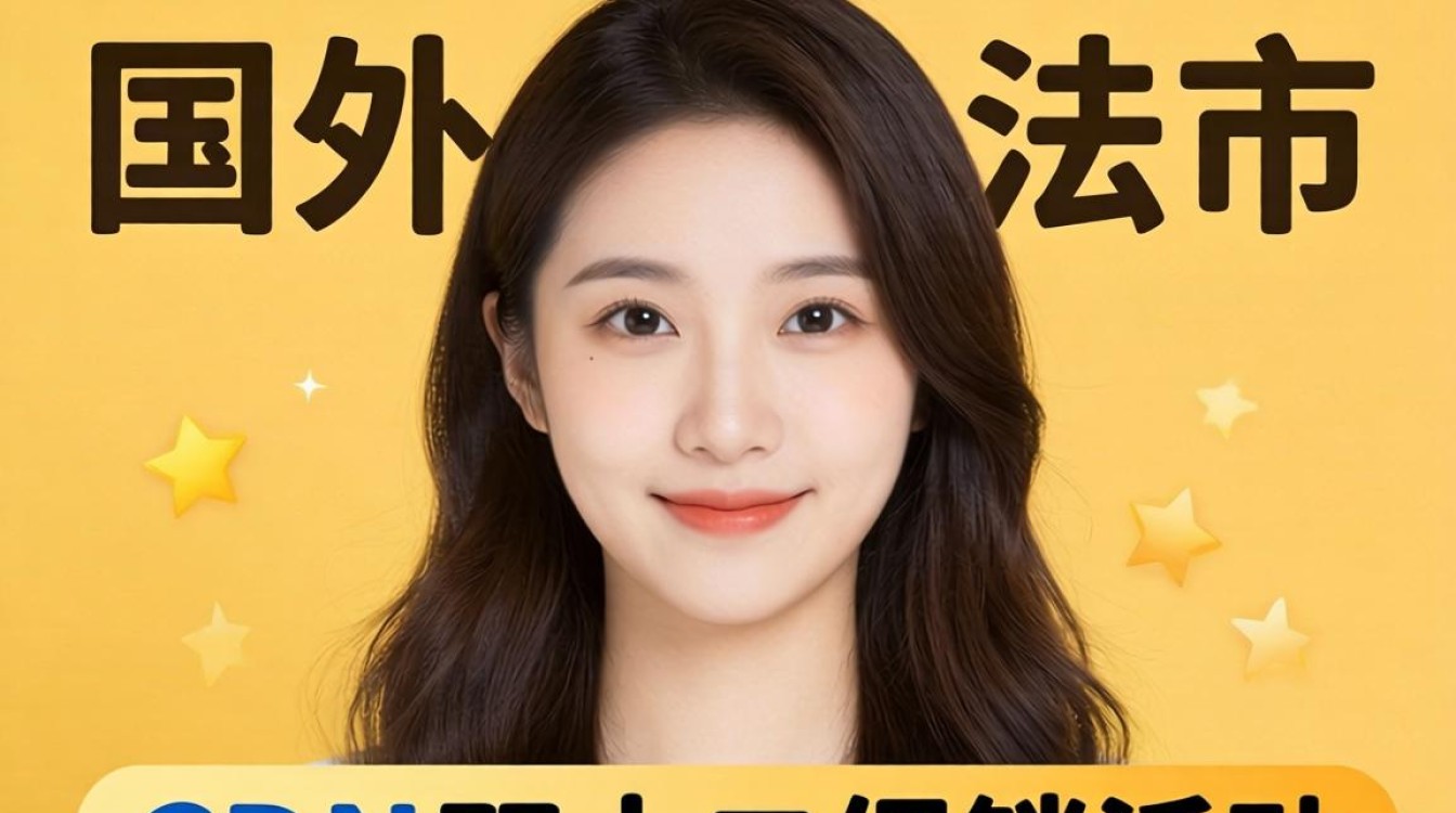 国外CDN双十二促销活动 国外CDN双十二促销活动