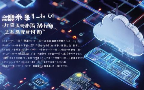 国内物联网与云计算的关系是干什么的，物联网与云计算的关系