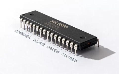 adc0809是外部存储器吗，adc0809引脚功能及工作原理
