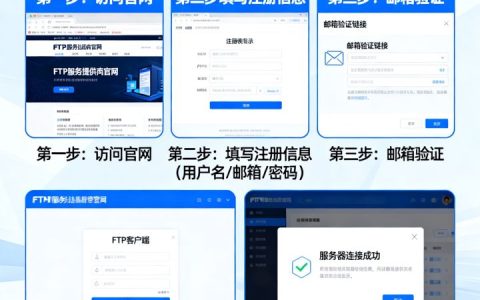 FTP服务器注册步骤是什么？FTP服务器怎么注册