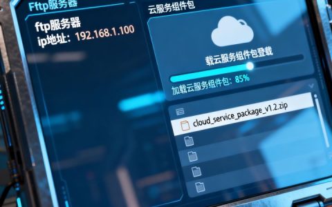 ftp服务器 ip地址_加载云服务组件包