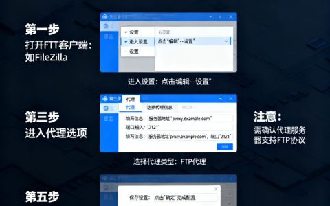 如何设置FTP代理服务器？，FTP代理服务器设置方法