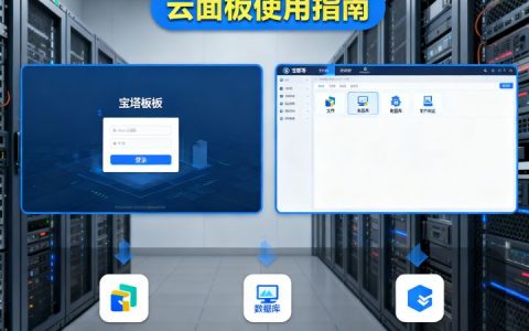 宝塔面板如何管理服务器,服务器云面板怎么用