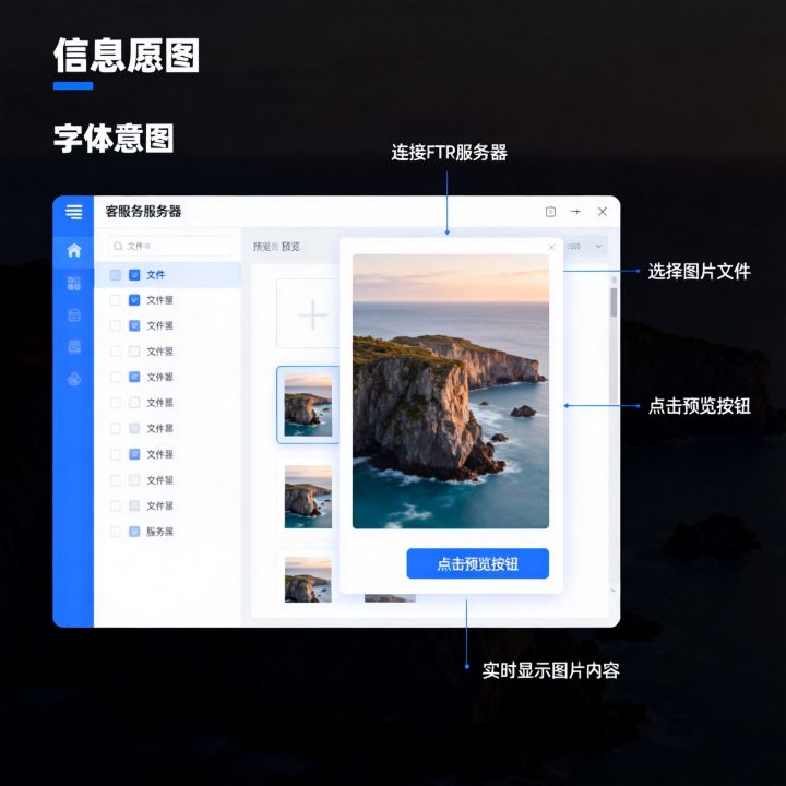 FTP服务器中的图片怎么直接预览_在线预览图片 FTP服务器中的图片怎么直接预览_在线预览图片