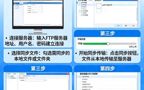 FTP服务器文件同步如何实现？，FTP文件同步方法