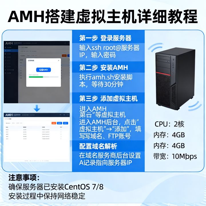 如何用AMH搭建虚拟主机?服务器建站详细教程 如何用AMH搭建虚拟主机?服务器建站详细教程